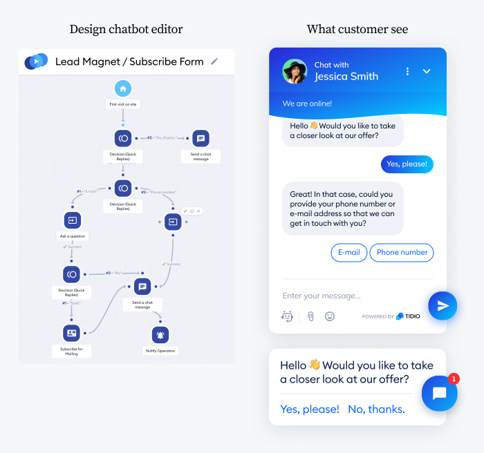 16 Free Chatbot Templates: Conversation Flow Messages