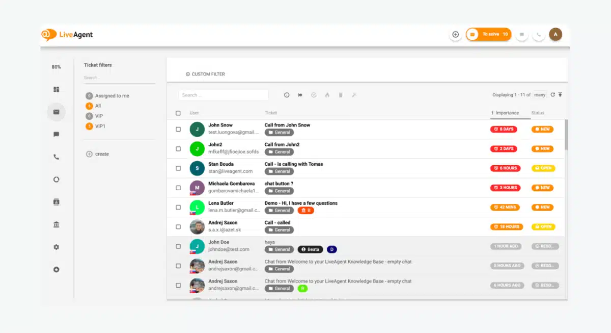 LiveAgent dashboard view