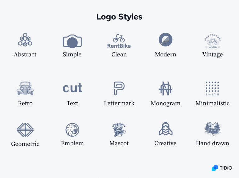 Logo Style Guide Examples