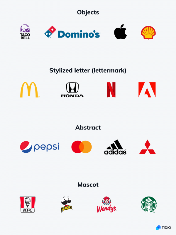 How to Make a Logo in 8 Easy Steps [Tips + Examples]