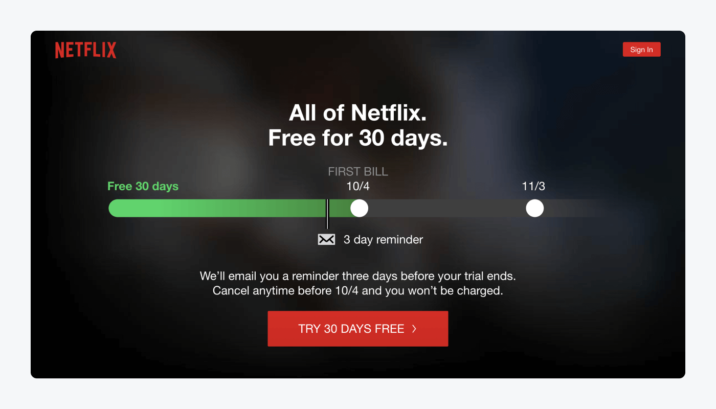 How to change your Mind Netflix.