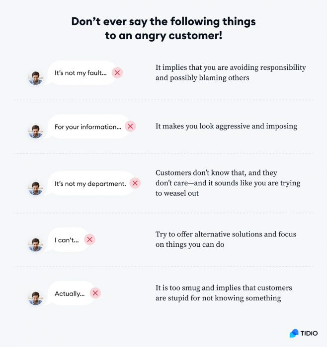 How to Deal With Angry Customers: 8 Practical Steps & Examples