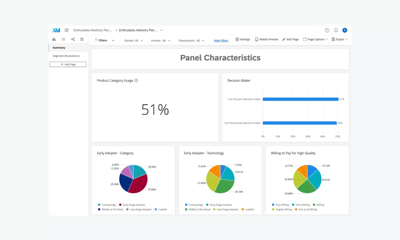 A screen of Qualtrics panel