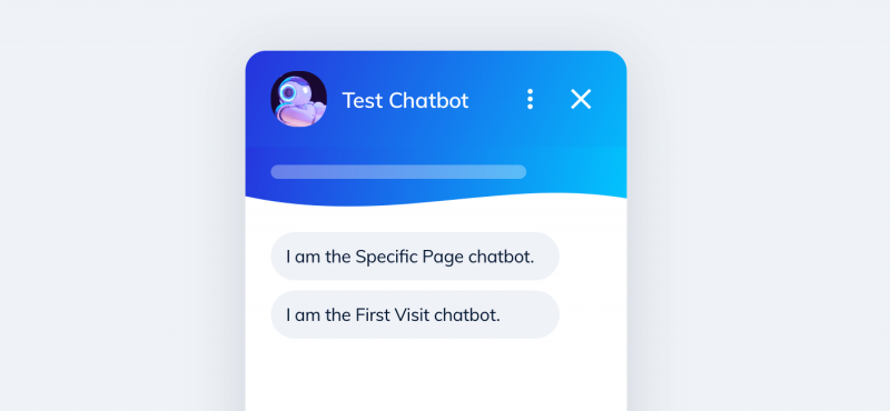 Making $23.000+ in Sales with Live Chat and Chatbots