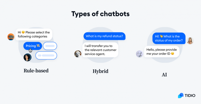 16 Top Benefits Of Chatbots For Businesses & Customers