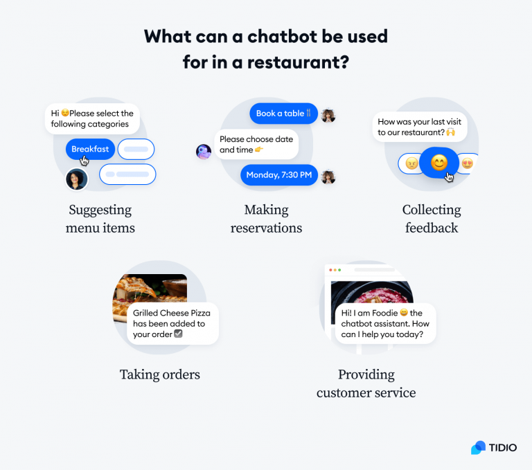 How Restaurants Can Effectively Use Chatbots?