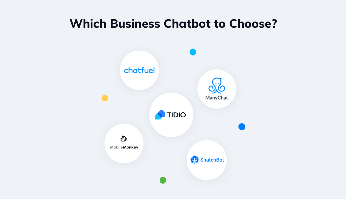 can chatbot write a business plan